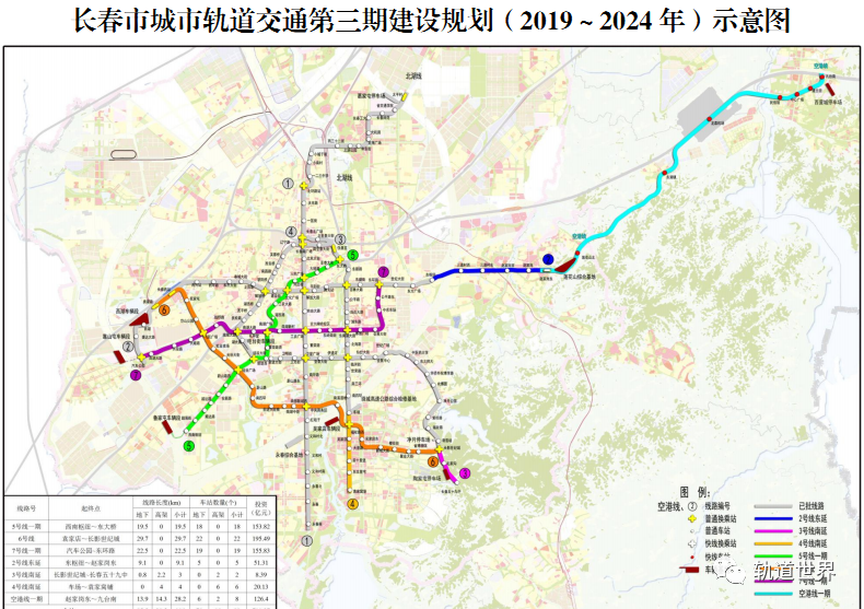 1.2亿轨道交通通信系统集成中标候选人出炉(图1)